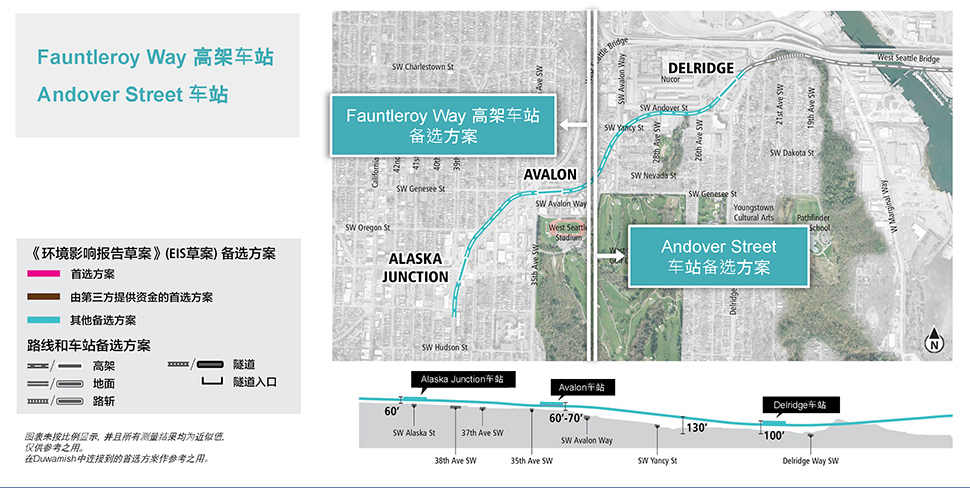 Alaska Junction区段Fauntleroy Way高架车站备选方案的地图和剖面图，其中显示了拟议的路线和高架剖面图。更多详细信息请参阅以上文字说明。 点击放大。